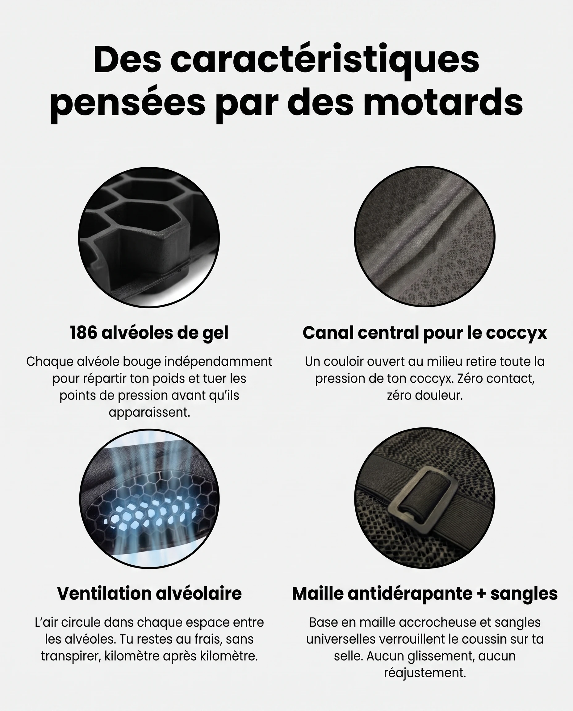 Caractéristiques