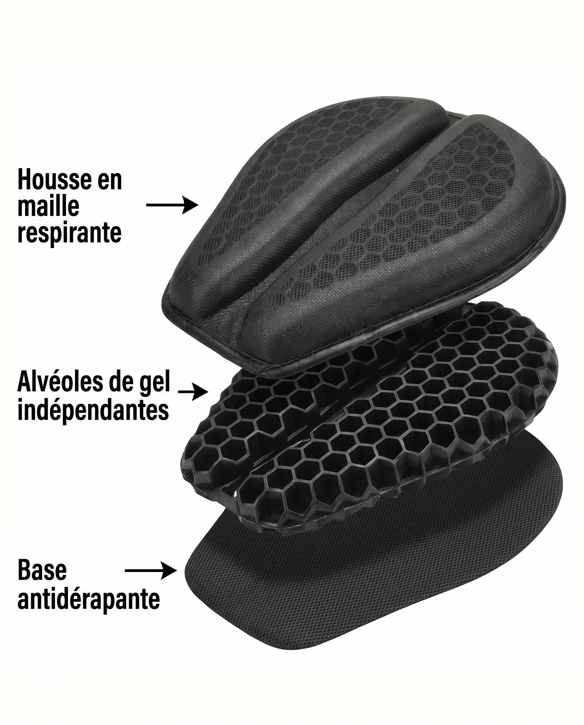 Les trois couches du coussin